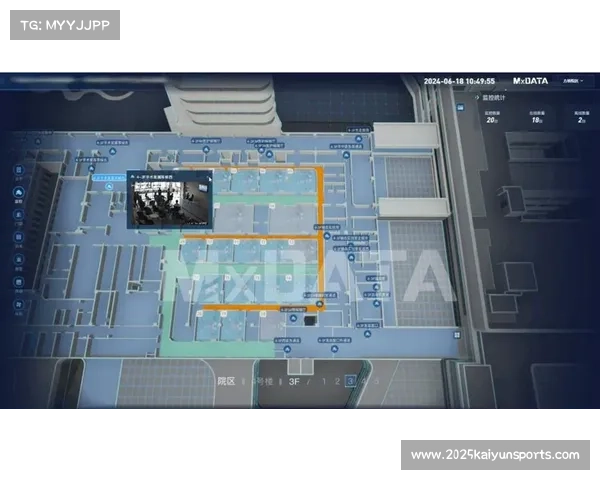 数字孪生技术模拟场馆状态，优化人流管理